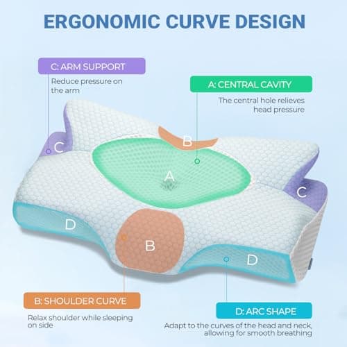 Elviros Cervical Memory Foam Pillows for Neck and Shoulder Pain, Ergonomic Orthopedic Sleeping Support Pillow for Side Sleepers, Back and Stomach Sleepers(White)