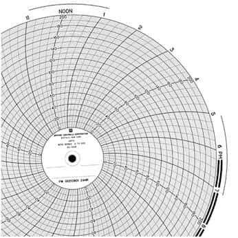 Partlow 10 (in) Circular Chart Recorder Paper, 0 to 2000, 24 Hours, 100/Box