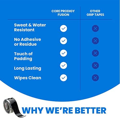Core Prodigy Fusion - Silicone Grip and Wrap Tape for Sports and Gym Equipment (36 Foot)