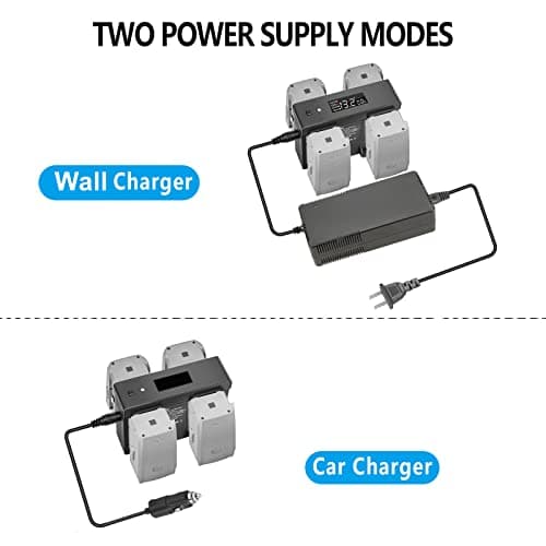 Hanatora Air 2S,Mavic Air 2 Wall & Car Charger Compatible with DJI Air 2S,Mavic Air Battery, 5 in 1 Rapid Multi Parallel Charging Hub Drone Accessories
