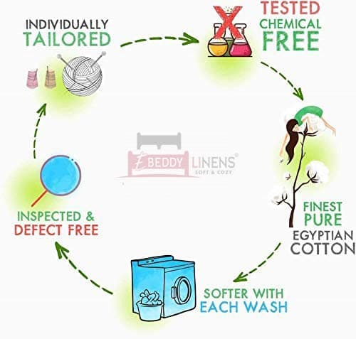 EBEDDY LINENS Pinch Pleated Pintuck 3PC Duvet Cover Set Zipper & Corner Ties Egyptian Cotton 1 Duvet Cover with 2pc Pillowcase Super King 108x98 Inch, Lake Blue