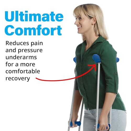 Universal Crutch Underarm Pad Covers - Luxurious Soft Fleece with Sculpted Memory Foam Cores (Dark Blue)