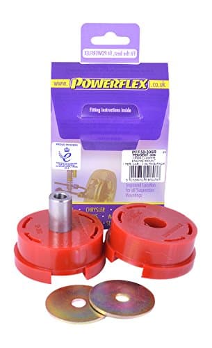 PowerflexBushes PFF50-306R