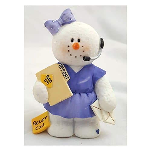 Snowonders 2003 Sarahs Attic Christmas in Charge Snowman Figurine No. 0474