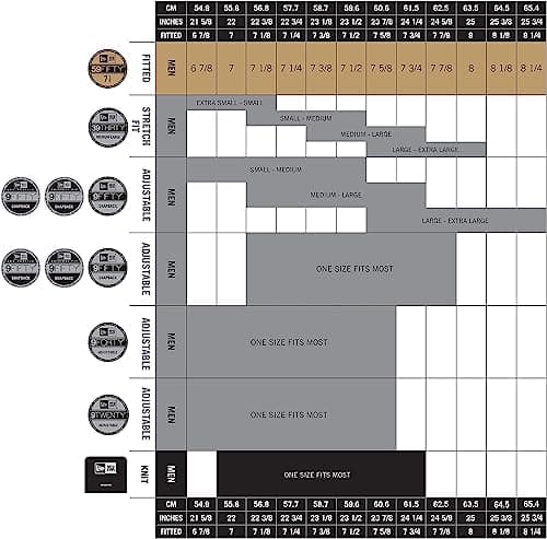 New Era unisex-adult The League 9forty Nba Baseball Cap (pack of 1)