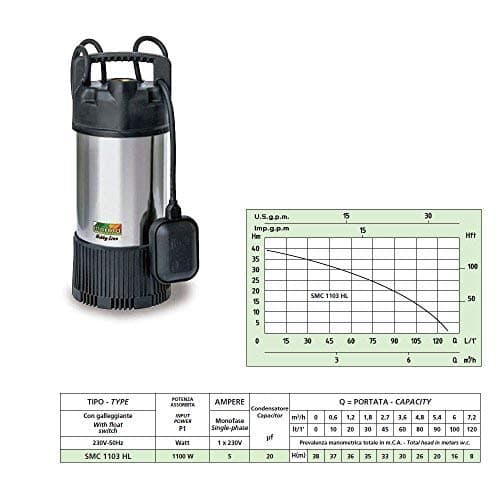 SPERONI MARINA SMC-HL - 1103 CENTRIFUGAL PUMP 60 MM DIVING SUBMERSIBLE 1100W PREVALENCE 38MT PUMPING 130LT/MIN FLOATING CLEAN CLEAR DRINKING WATER