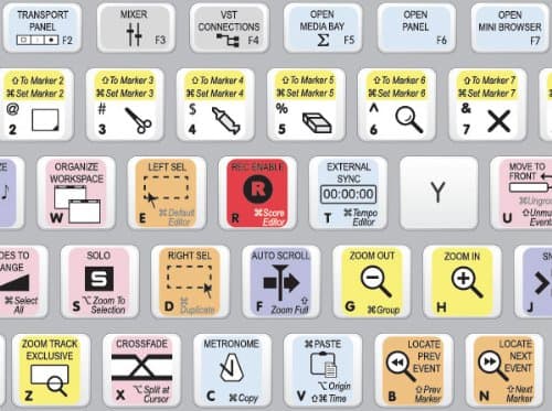 The Best Cubase & Nuendo Shortcut Stickers. Ever.