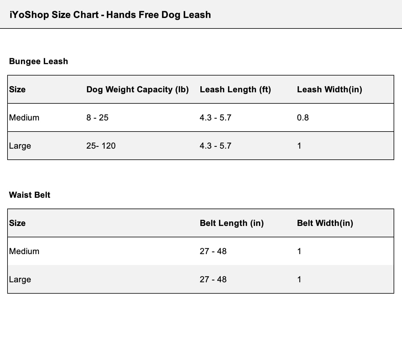 iYoShop Hands Free Dog Leash with Zipper Pouch, Dual Padded Handles and Durable Bungee for Walking, Jogging and Running Your Dog (Large, 25-120 lbs, True Navy)