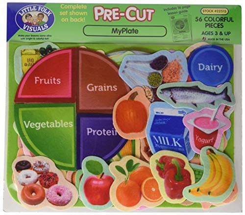 Little Folk Visuals LFV22513 My Plate Felt Set