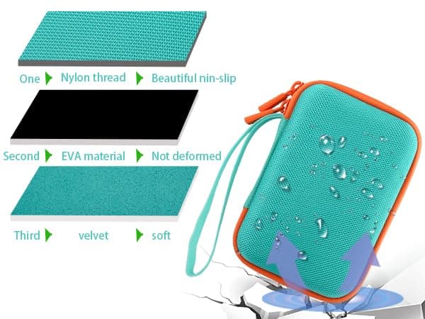 co2CREA Hard Case Compatible with Yoto Mini Kids Audio Music Player Children Speaker Plays Audiobook Cards Radio and Card Holder Hold up to Yoto 36 Cards, Teal Case