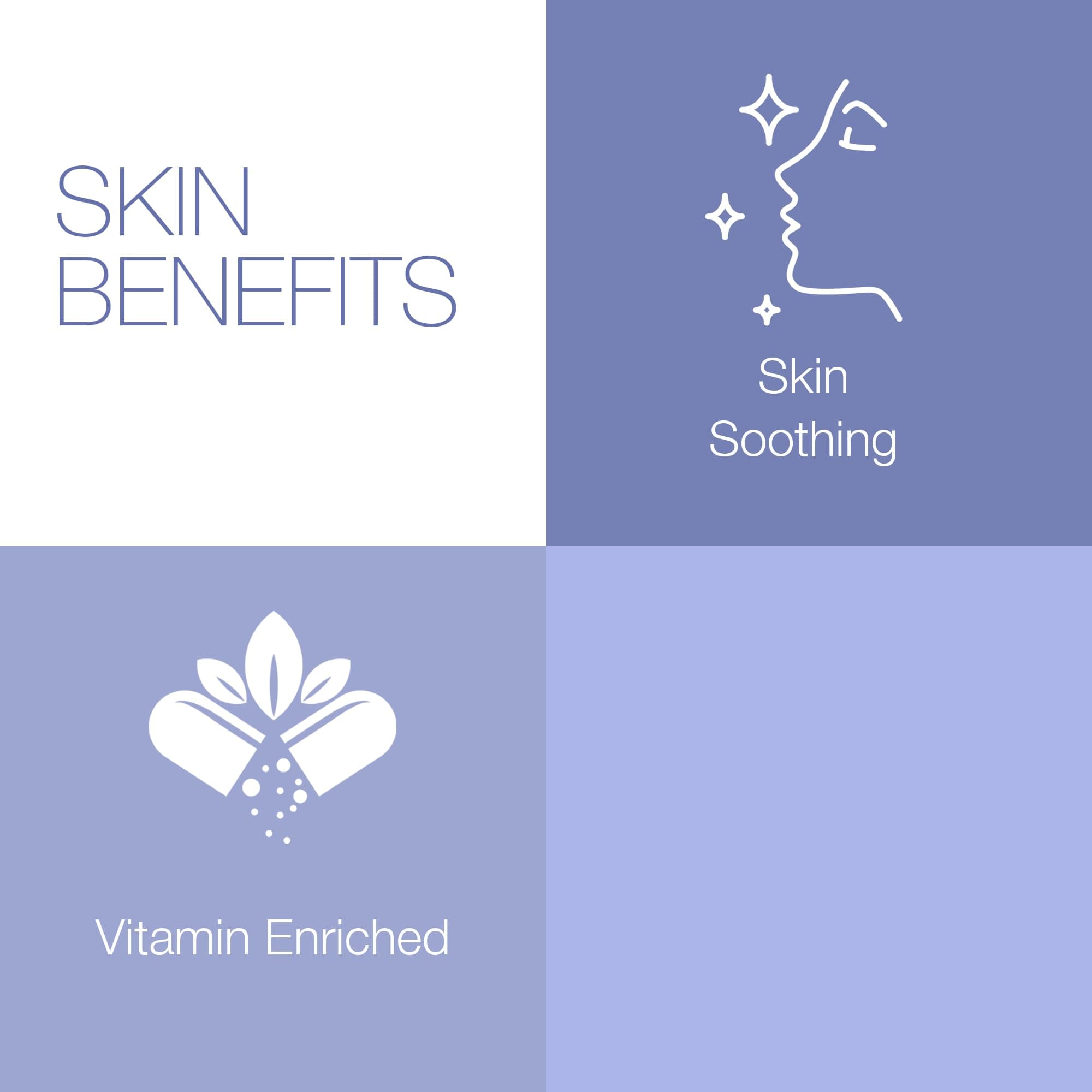 Bon Vital' Massage Lotion, Lightweight Massage Lotion, Provides a More Relaxing Massage with Intense Skin Hydrating and Moisturizing 8 Ounce BVORIGL8Z 1