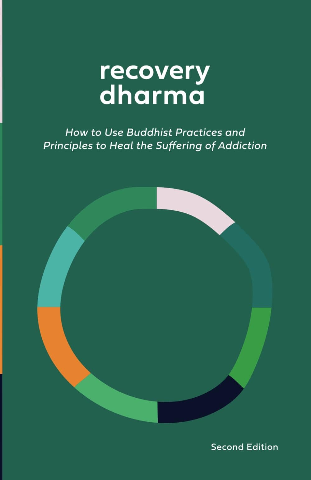 Recovery Dharma: How to Use Buddhist Practices and Principles to Heal the Suffering of Addiction