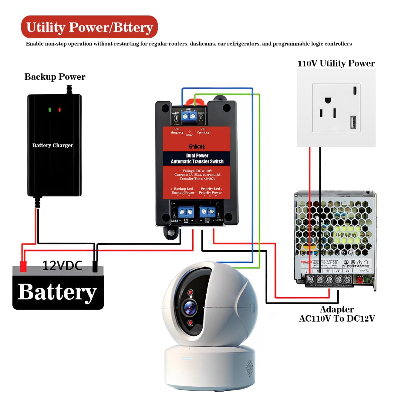 DC 5-60V Dual Power Automatic Tranfer Switch,Two Ways Without Power Outage 0.007S High Speed ATS