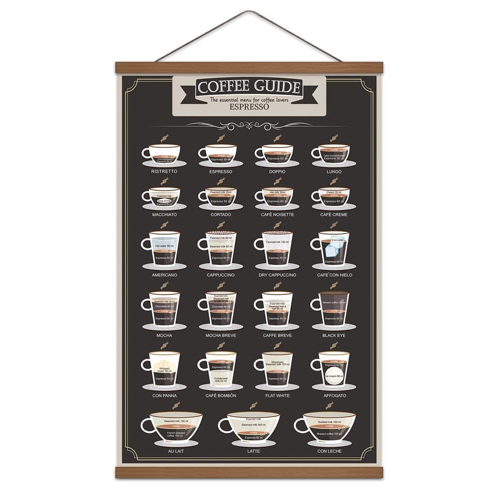 Espresso Coffee Patent Print Poster Infographic Guide Painting Coffee Lover Cafe Kitchen Living Room Art Decor Printed on Canvas Scroll Wood Hanger Painting 16 x 24 inch (with Frame)