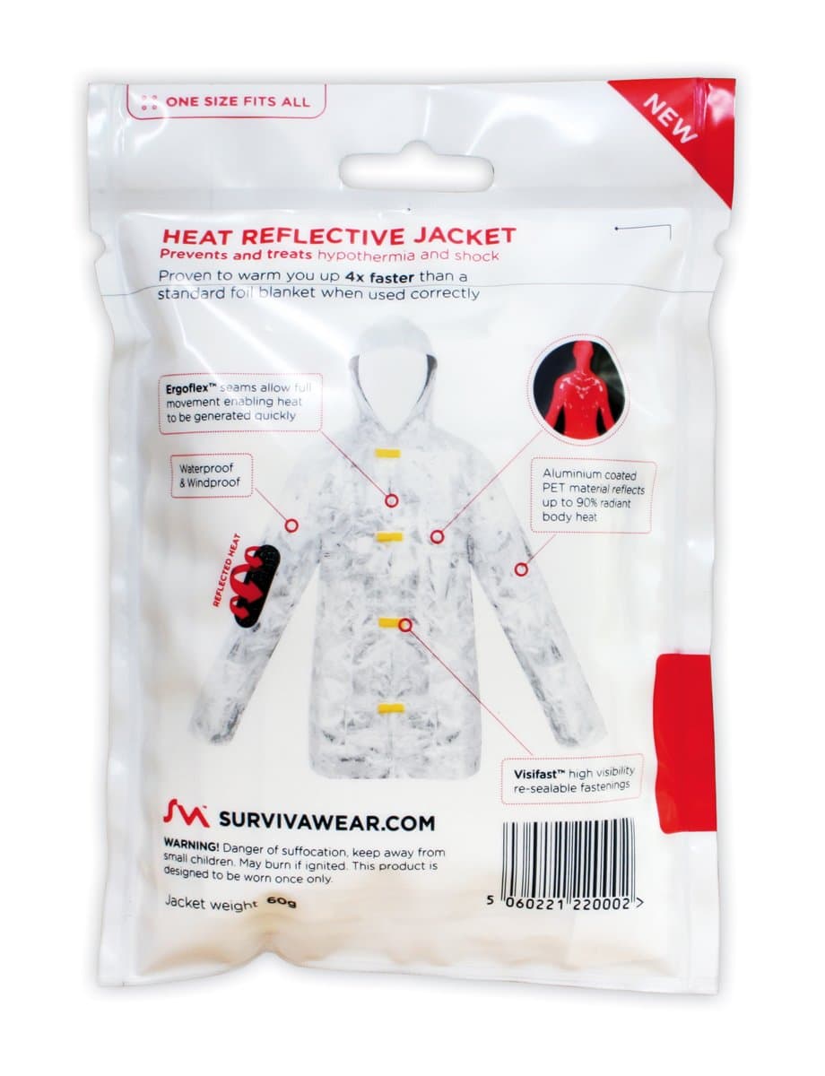 HORLAT Surviva Jak - Emergency survival Jacket/Blanket