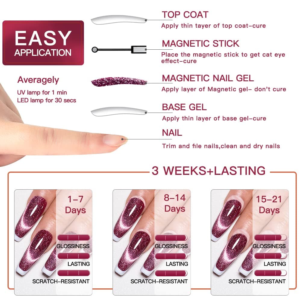 MEET ACROSS 9D Cat Eye Gel Nail Polish Set Soak Off UV LED Light Starry Sky Effect Magic Gel Nail Polish Kit Manicure Nail Art Gift Kit 6 Colours Free Magnet Stick