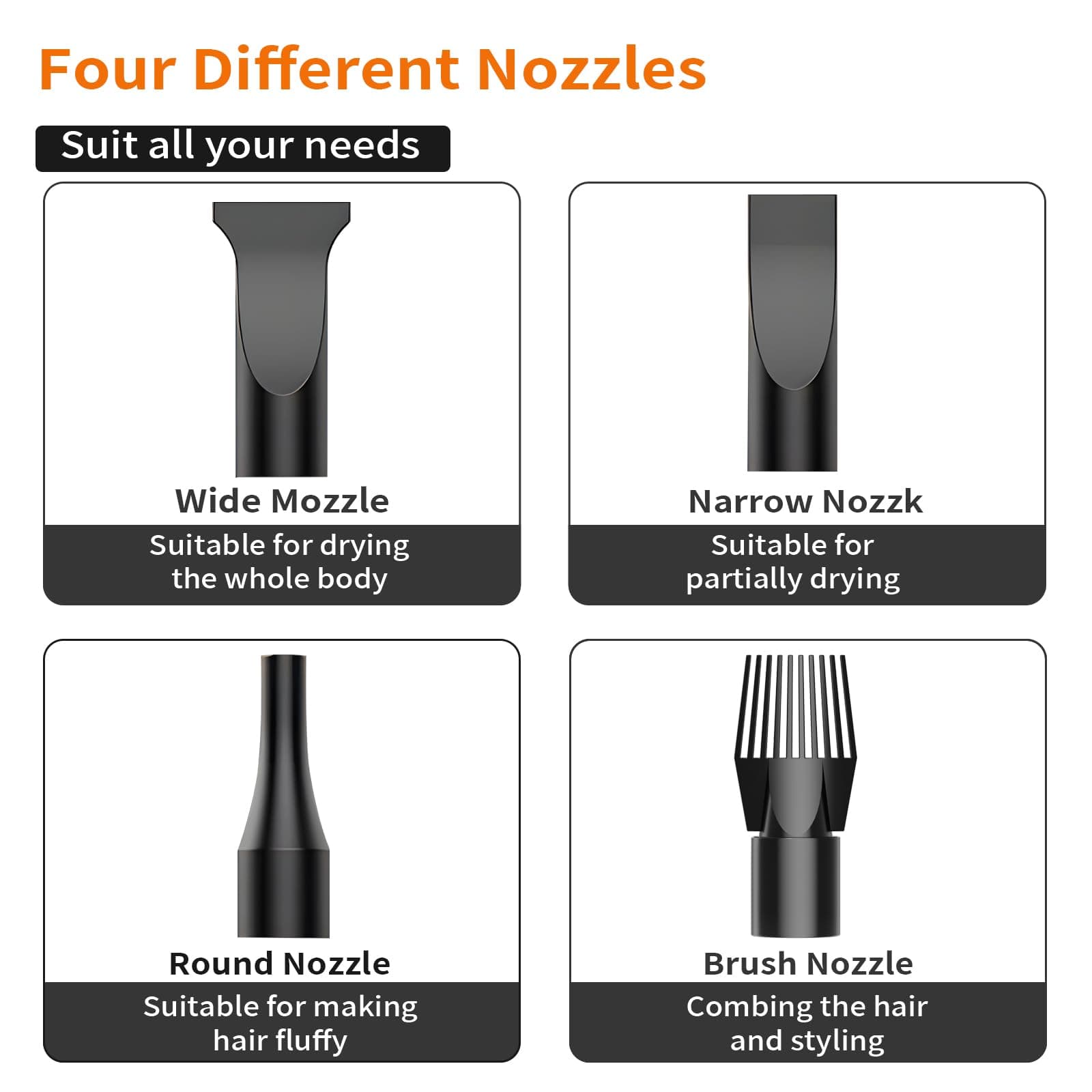 PETNF Dog Dryer for Pet Grooming, Dog Hair Dryer Blower Dog Blow Dryer High Velocity Air Forced Blow Dryer for Large Dogs,Noise Reduction Pet Hair Dryer 3.2HP Adjustable Speed Temp Dogs Grooming Bath