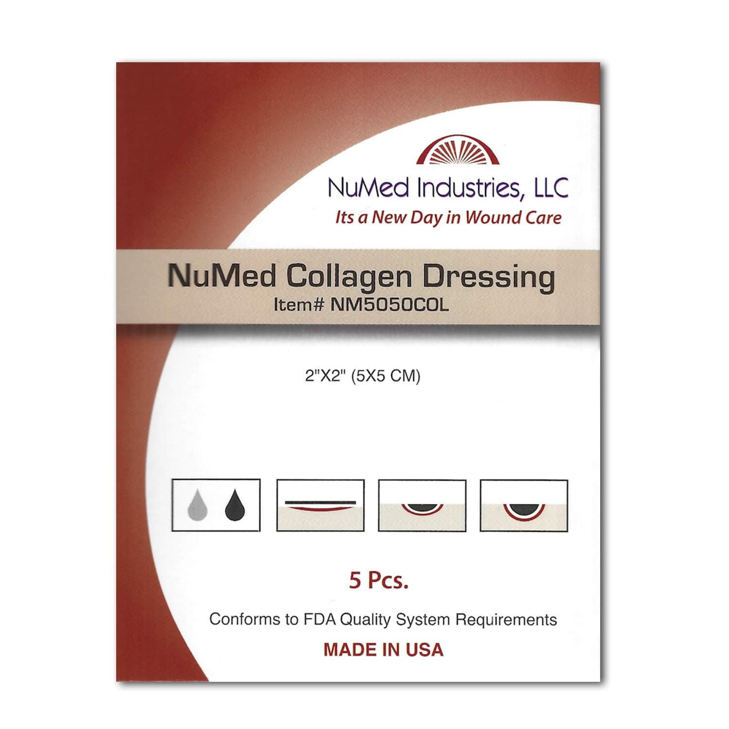 Collagen Dressing (2x2")