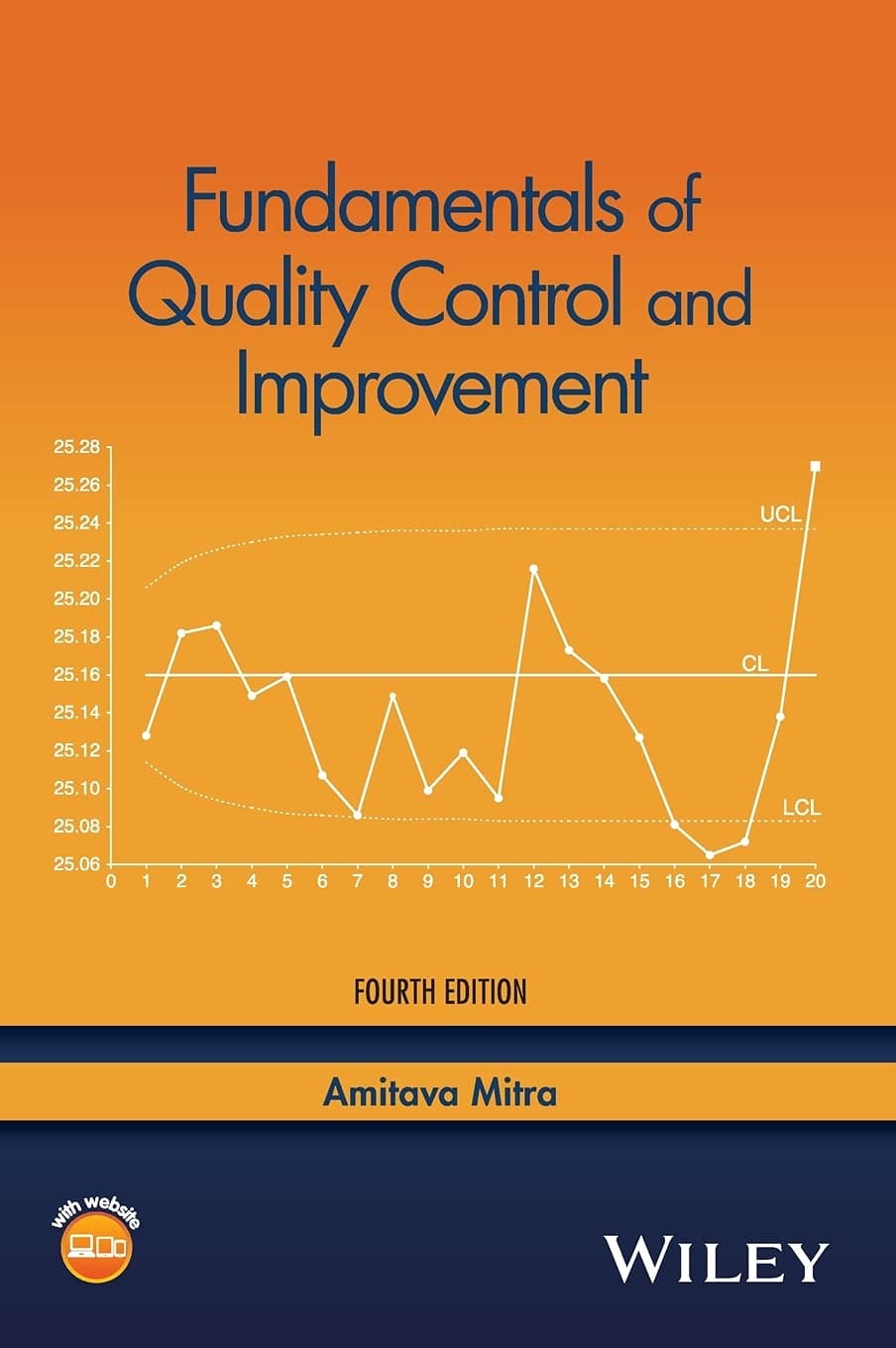 Fundamentals of Quality Control and Improvement