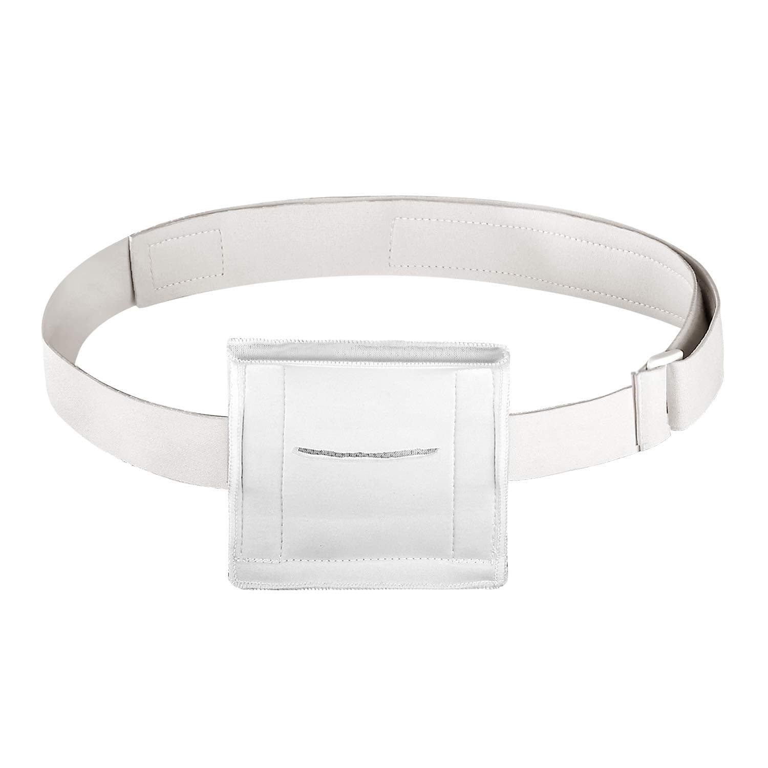 G-Tube Holder, Comfortable and Concealment Gastrostomy Tubes Pads J-Tube Covers with Belt for Men and Women for Adults(28"~37")