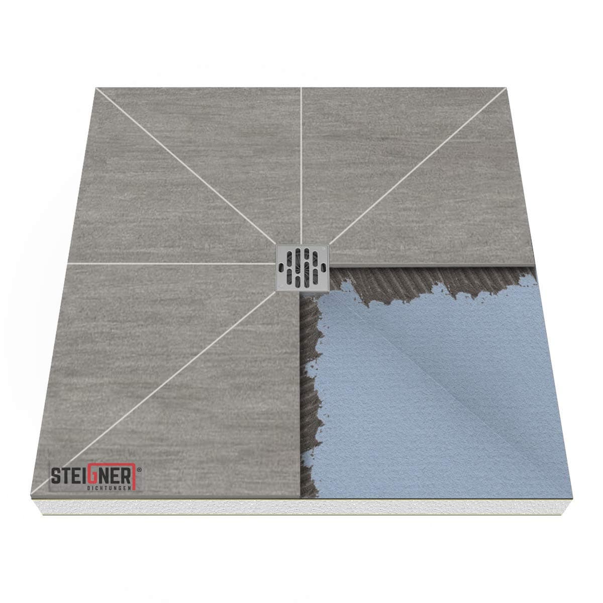 STEIGNER Barrier-Free Shower Tray Mineral Plus with A Centralized Horizontal Drain EPS Board Under-Tile Tray 120x140 cm