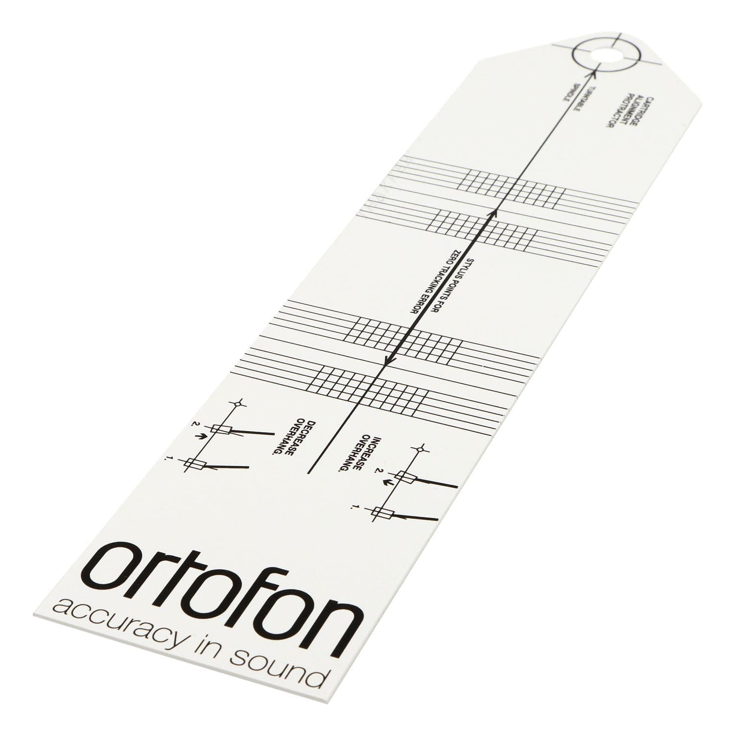 Cartridge Alignment Protractor