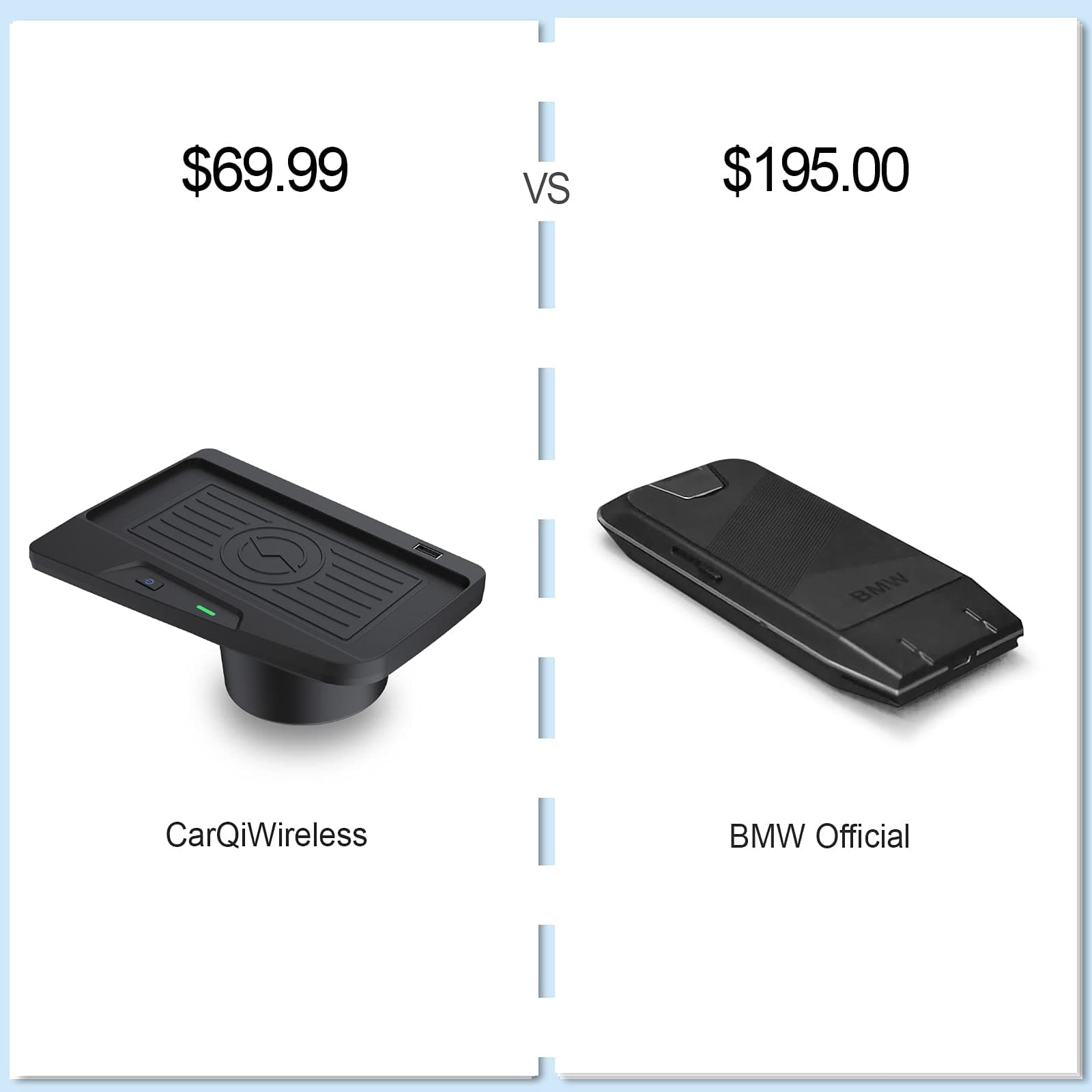 CarQiWireless Wireless Charger for 2016 2017 2018 BMW 3 Series Accessories F30 F31 F34 M3 2018 2019 2020 BMW 4 Series M4 Wireless Charging Pad for 320i/328i/328d/330i/340i/430i/440i/430i 440i xDrive