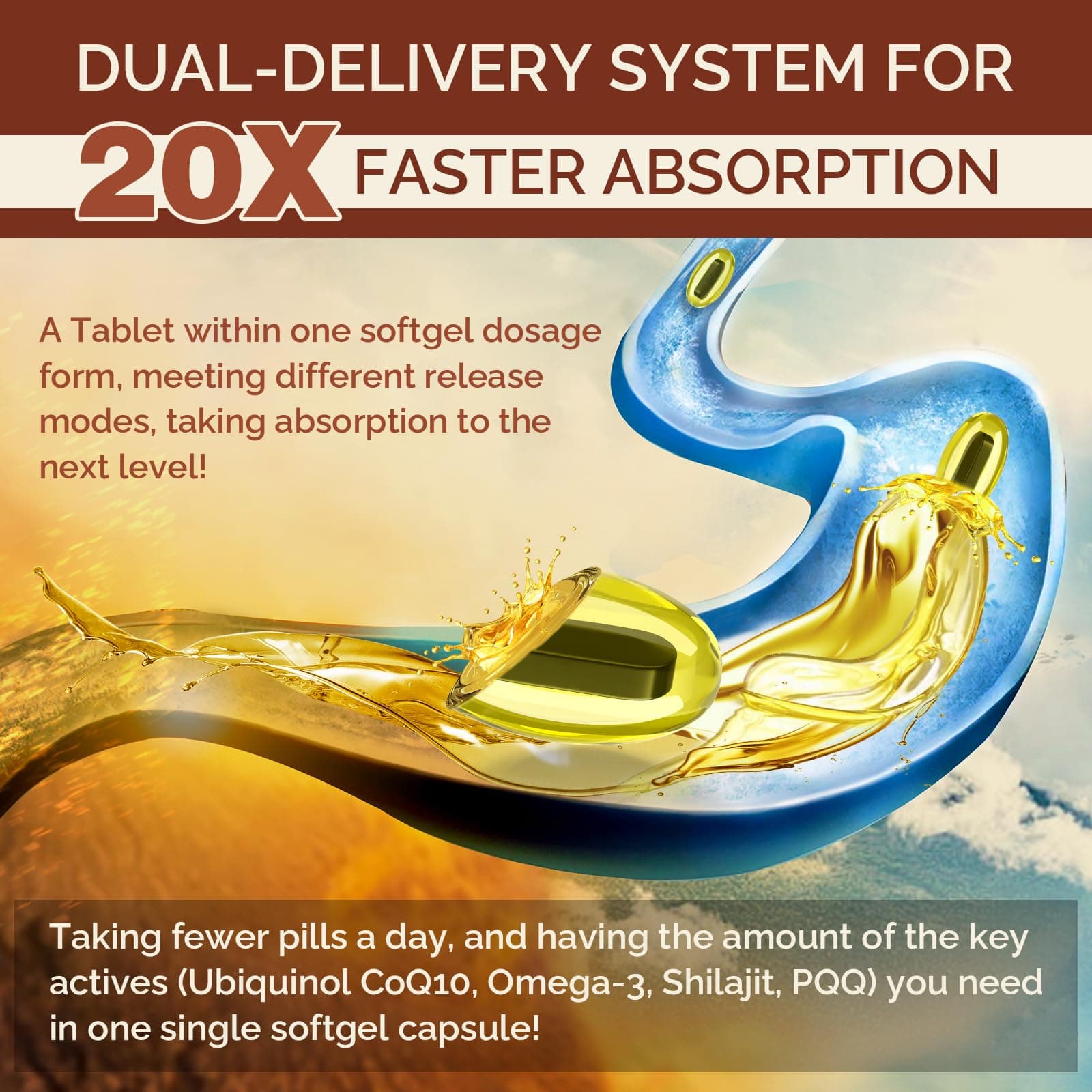 Liposomal CoQ10 800mg 2PCS Bundle with Ubiquinol CoQ10 600 MG Softgels with Omega-3 & Shilajit & PQQ 2PCS