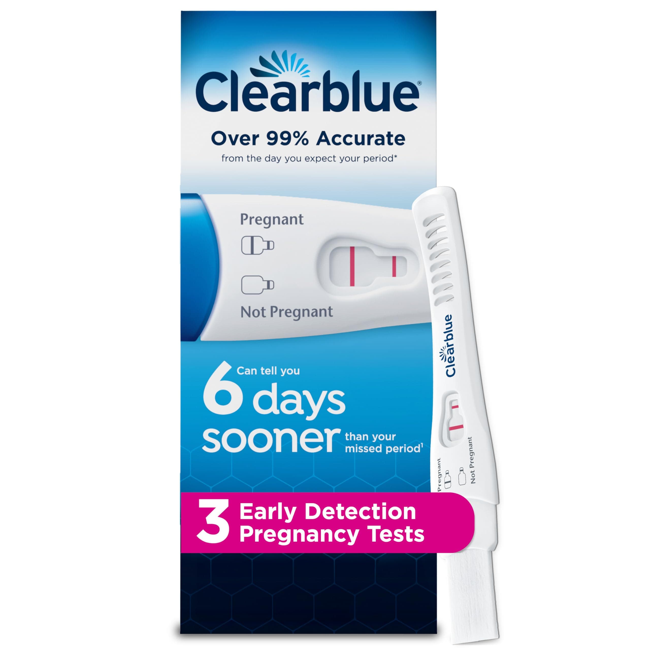 Clearblue Early Detection Pregnancy Test, 3 Ct