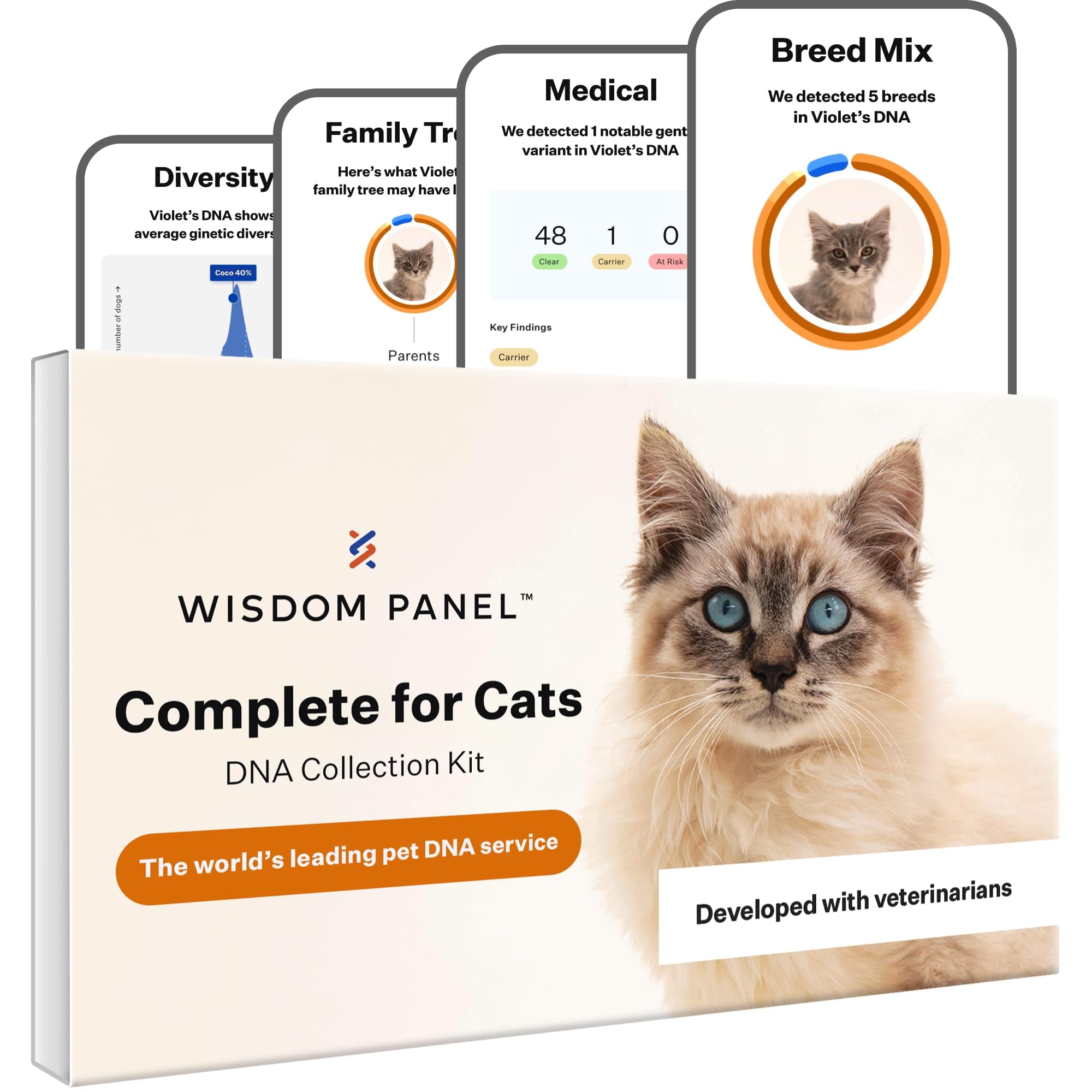 Panel Complete: Comprehensive Cat DNA Test kit for 45 Health Genetic Health Conditions, 70+ Breeds and populations, 25+ Traits, Blood Type - Pack of 1