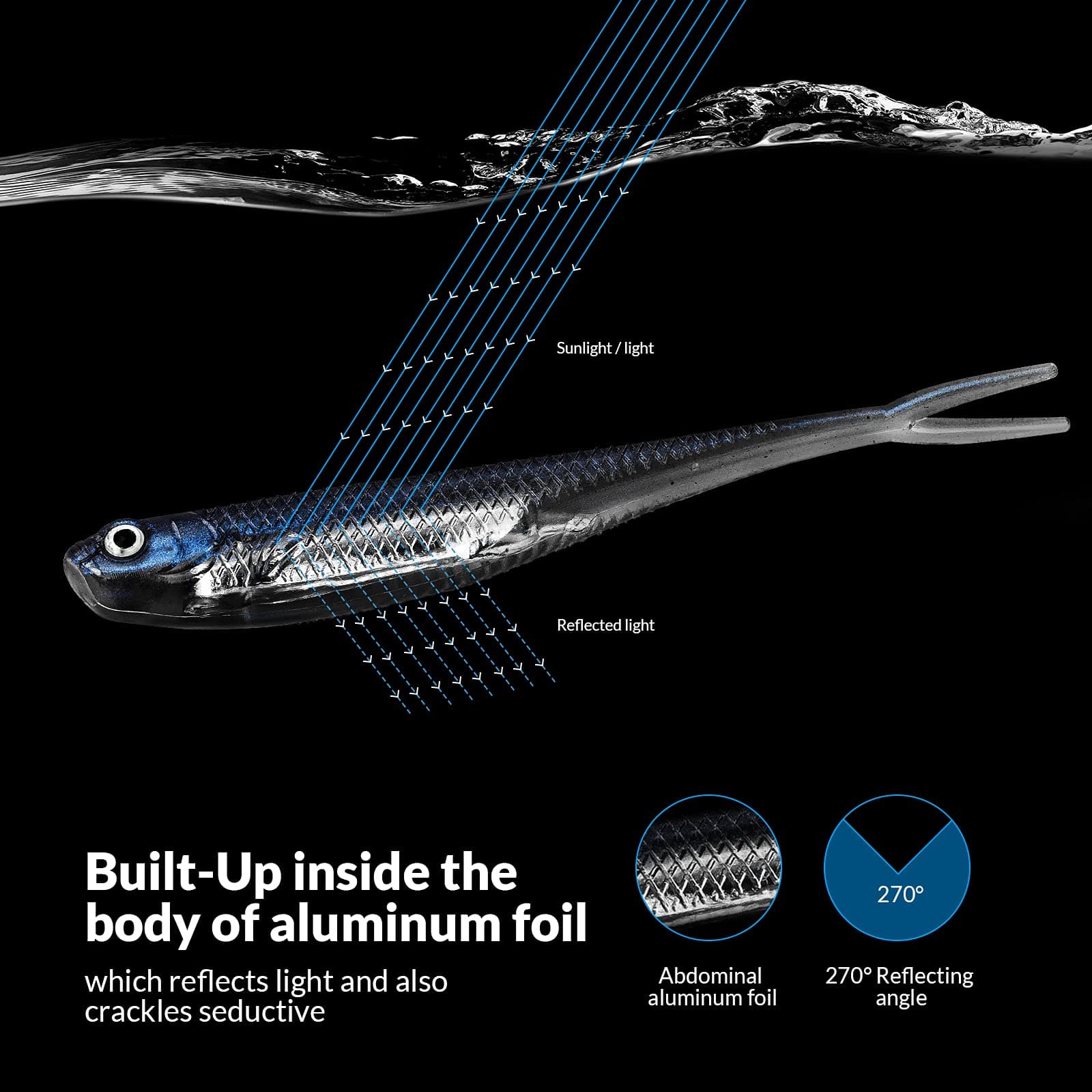 QualyQualy Soft Swimbait Fishing Lures 5PCS 6PCS Jerk Shad Minnow Drop Shot Lure Bass Bait Shad Lure Soft Jerkbait for Bass Trout Pike Walleye Crappie 2.95'' 3.93'' 4.72''