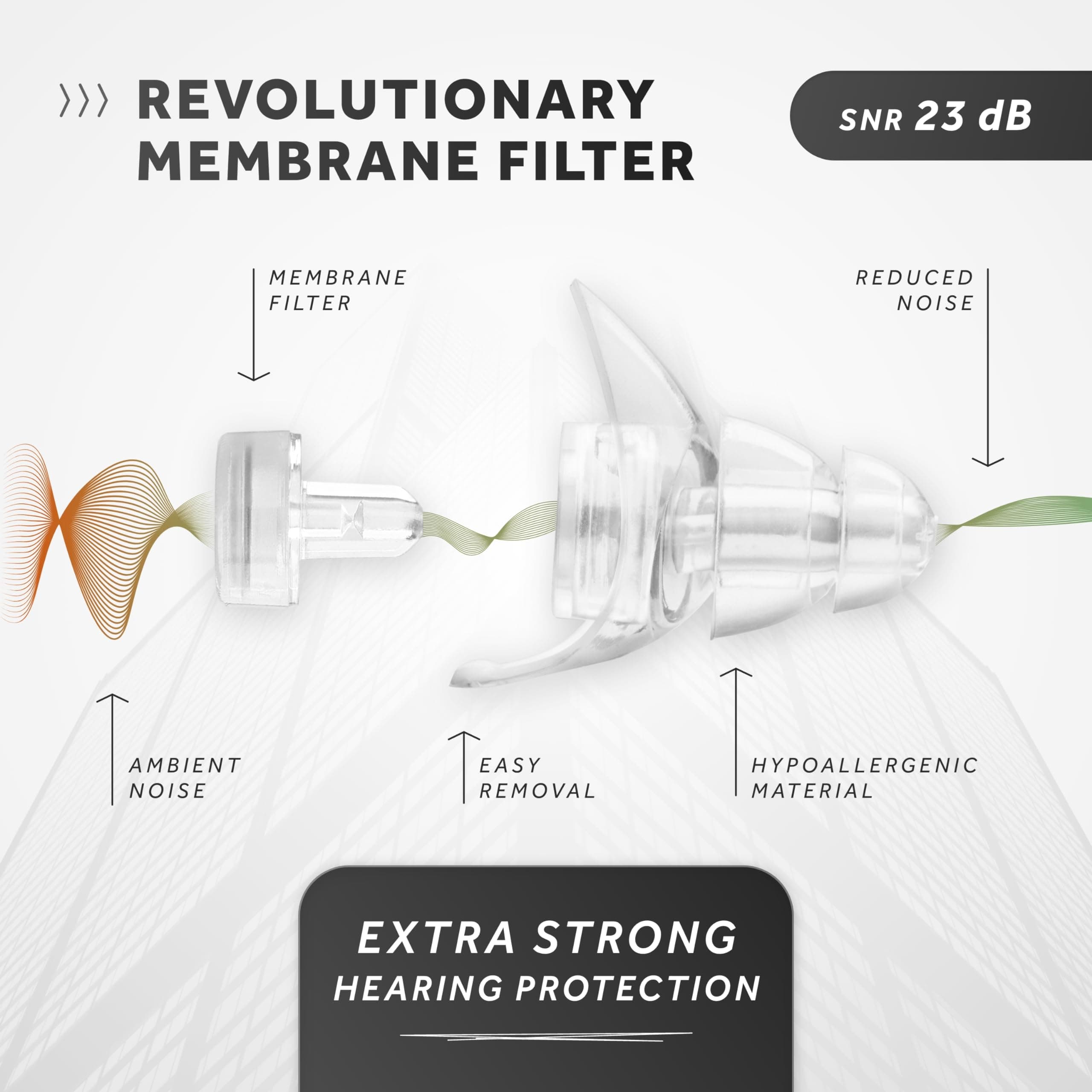 SCHALLWERK ® Invisible+ unobtrusive silicone ear plugs – muffle noise & preserve sound quality – ideal for everyday life, music, festivals, working, learning