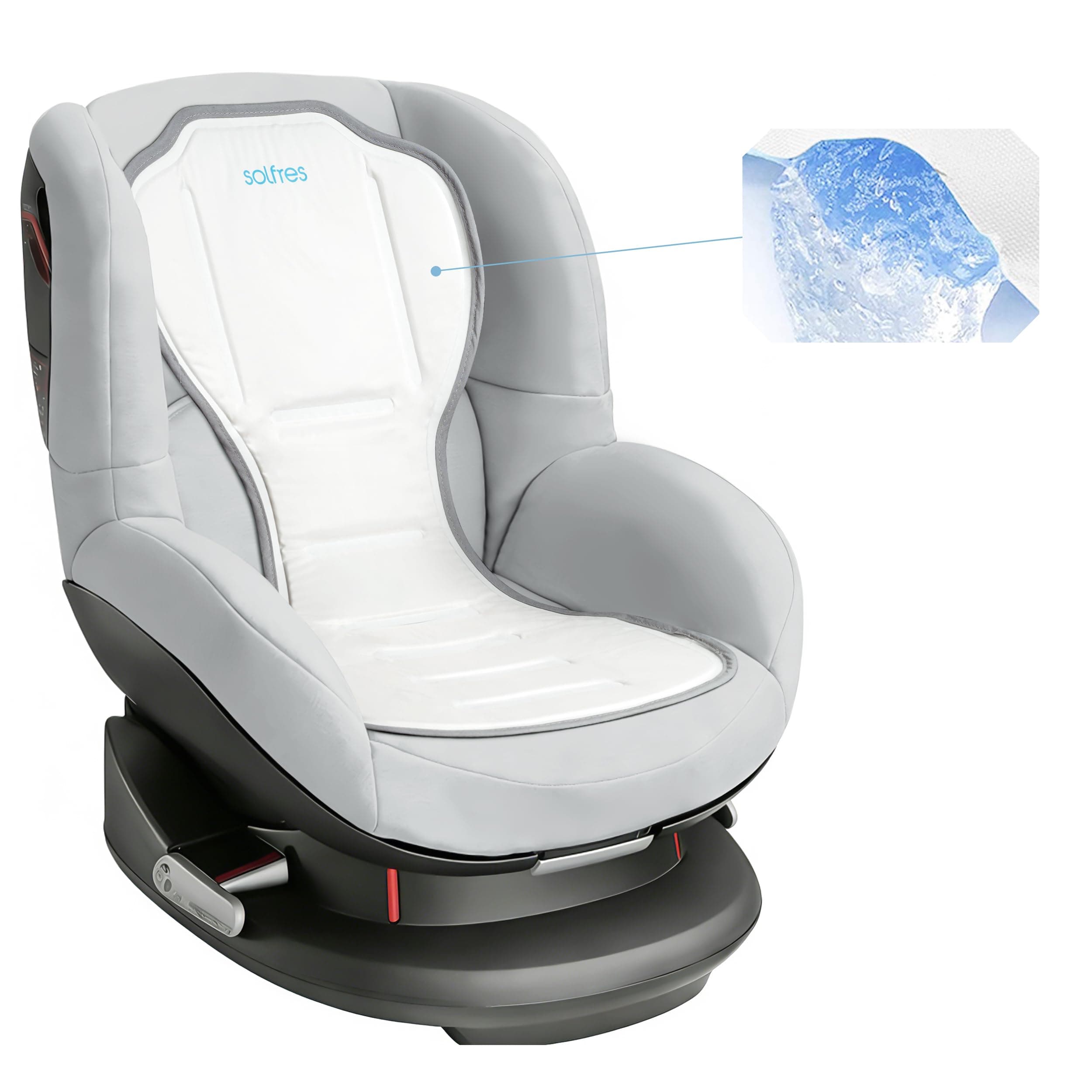 Solfres Hydro Gel Car Seat Cooler Mat for Baby. No Refrigeration Needed. Carseat and Stroller Cooling Pad Cushion Liner with Breathable 3D Mesh Anti-Slip Back. for Kids Toddlers 12-48 Months