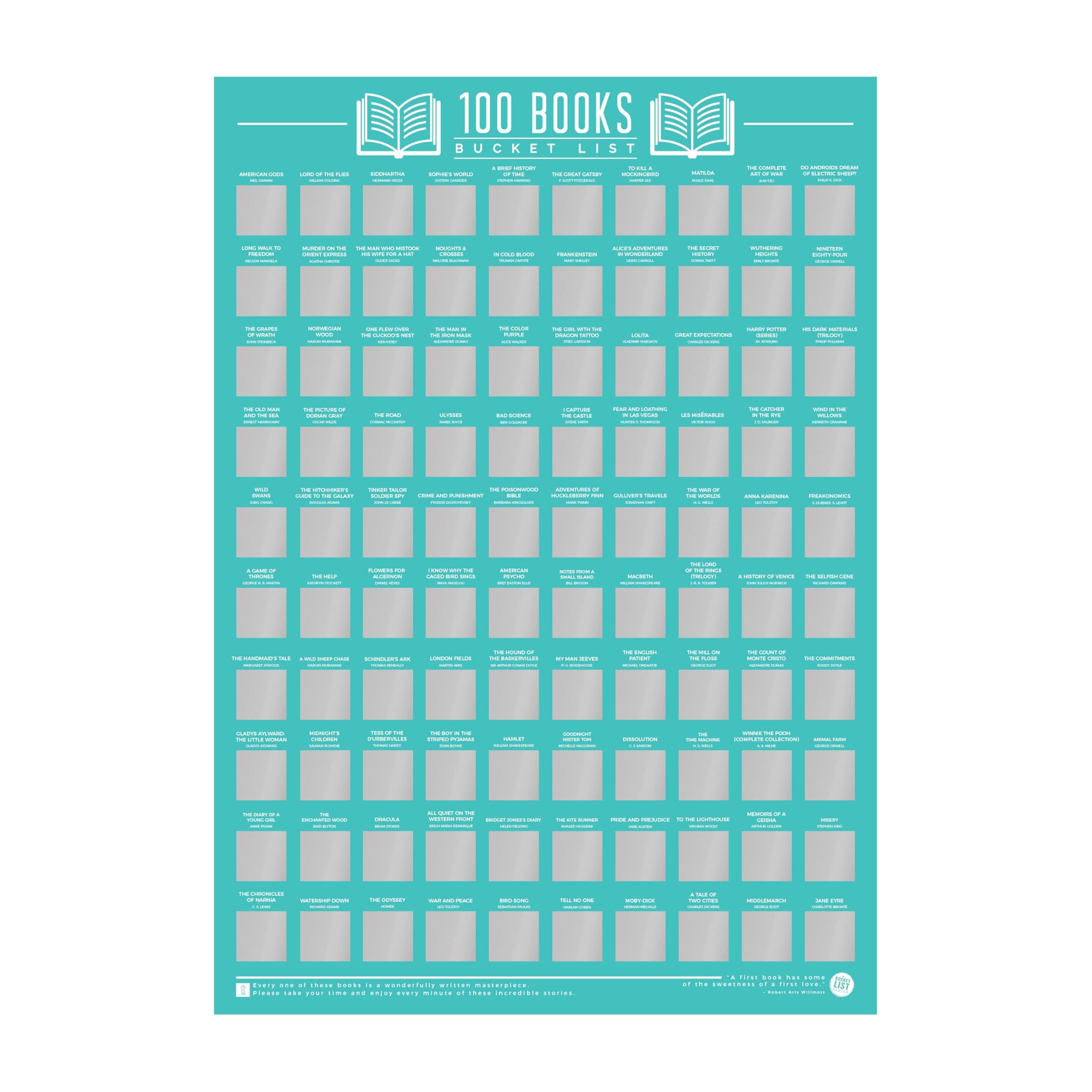 Gift Republic GR630003 100 Books Scratch Off Bucket List Poster, Blue, 42 x 59.4 x 0.02 cm, Living Room