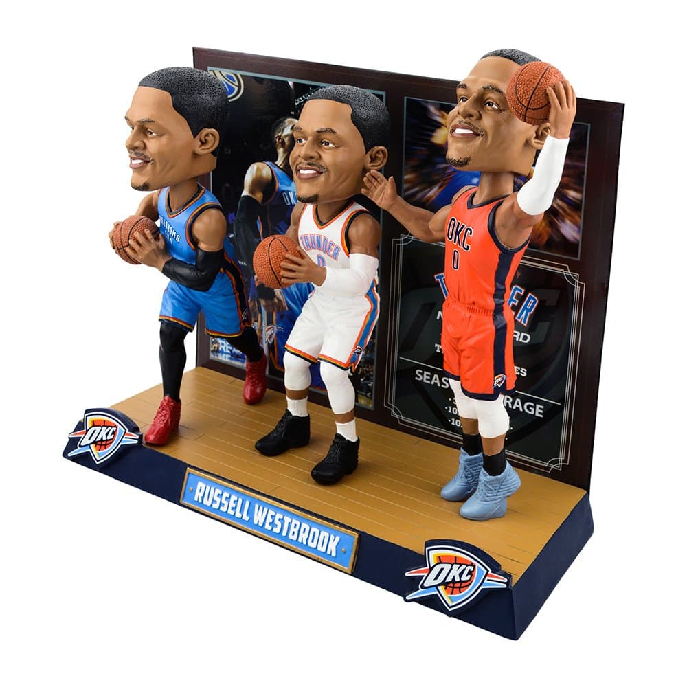 Russell Westbrook (Oklahoma City Thunder) Triple Threat Bobblehead #/500