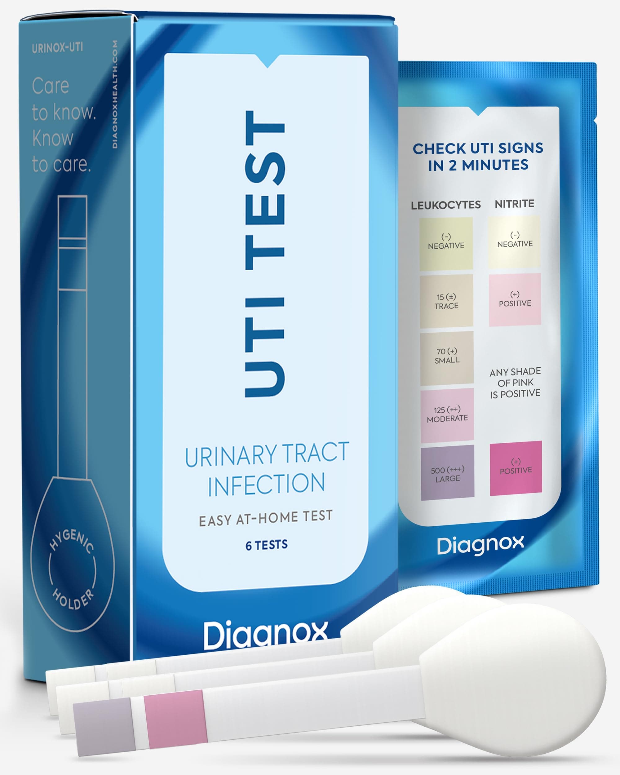 UTI Test Strips, Early Detecion of Urinary Tract Infections, Quick & Reliable Results in Minutes, Easy to Use At Home UTI Test for Men & Women, 6 Count