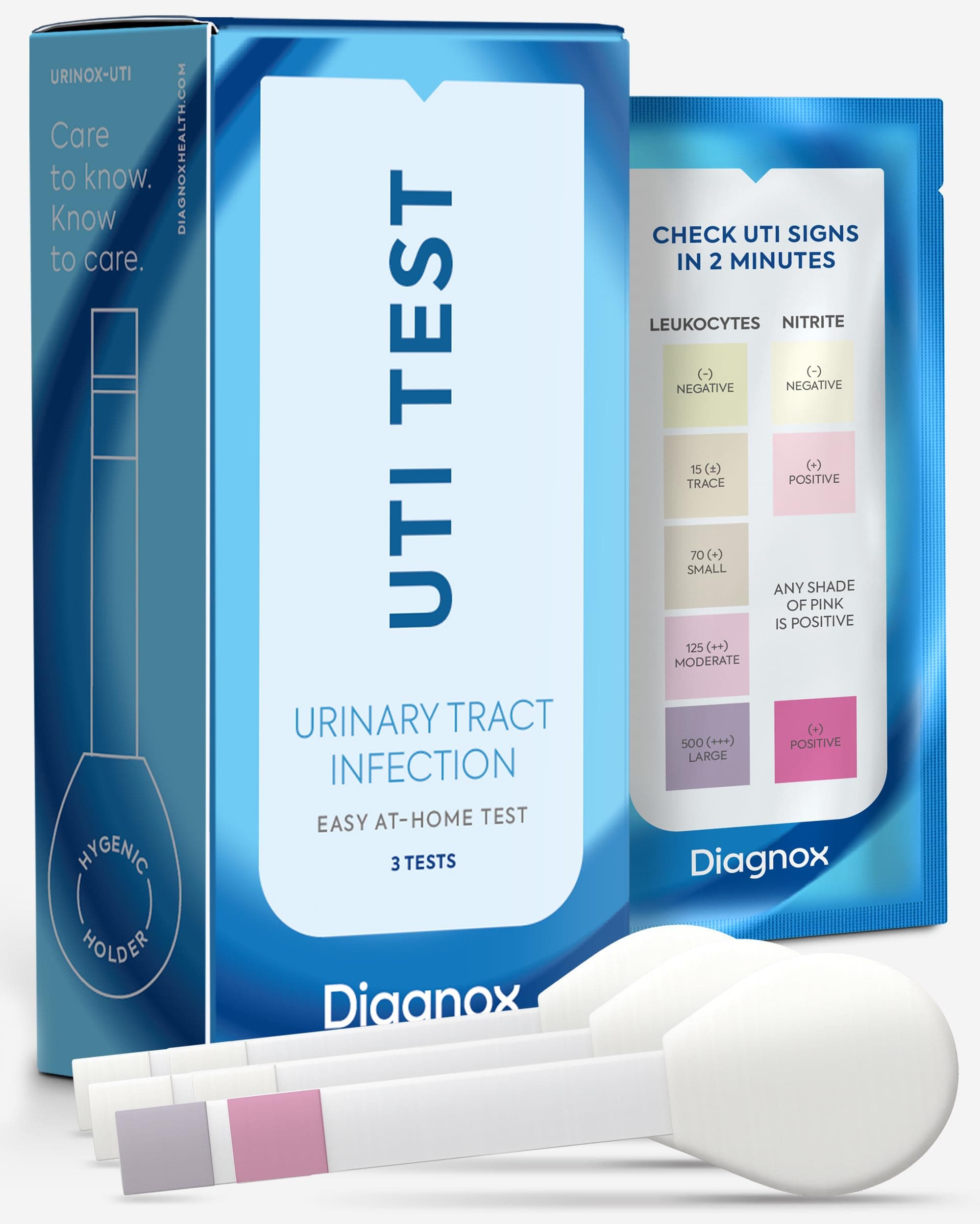 Urinary Tract Infection Urine Test Strips | UTI Test Strips for Women & Men | High Precision Leukocyte and Nitrite Testing at Home | Individually Packed and Bigger Strip (3)