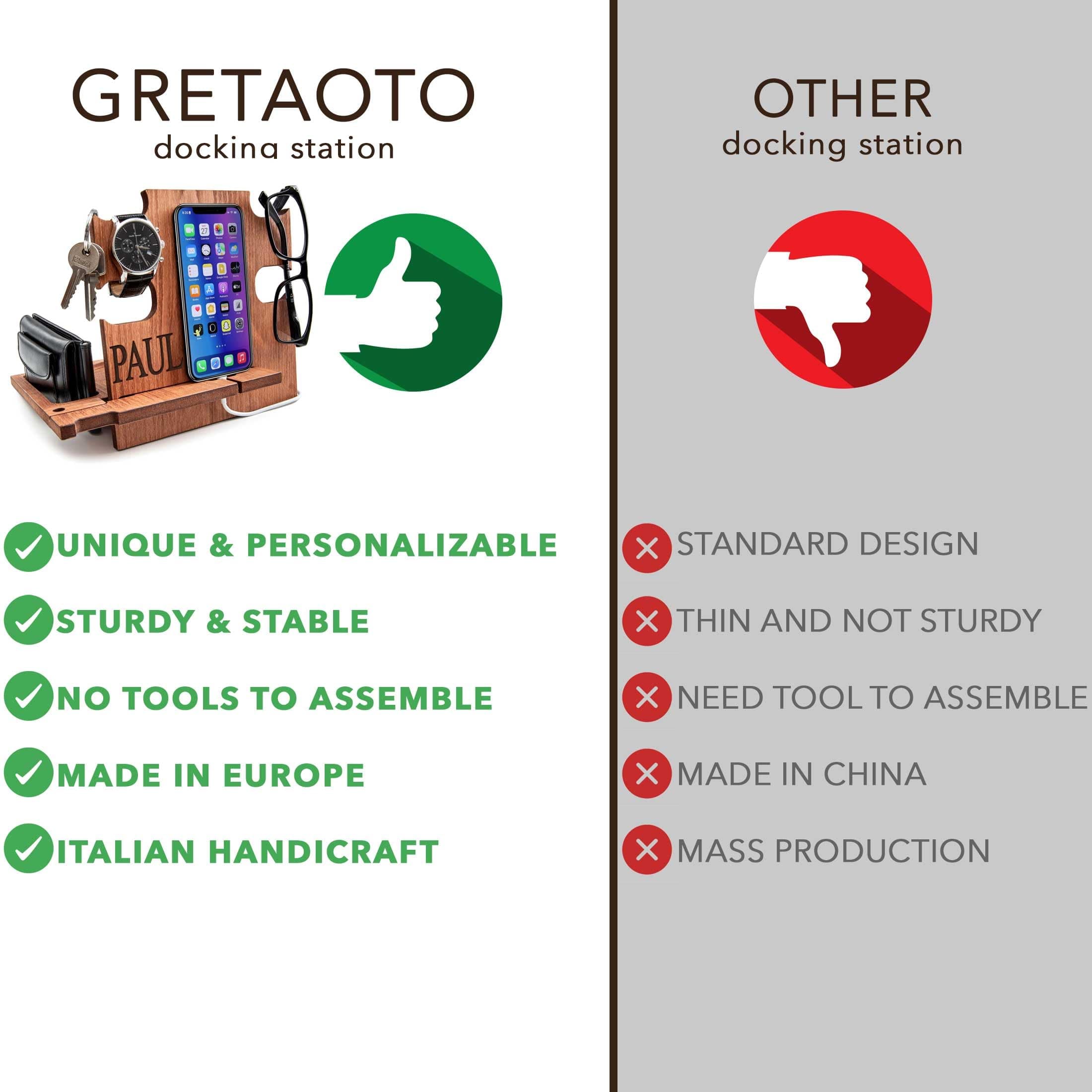 Personalized Gifts for Men, Cell Phone Stand, Wooden Desk Organizer, iPhone Dock - Nightstand Charging Station, Phone Holder, Gift Ideas for Christmas, Birthday, Anniversary (Walnut)