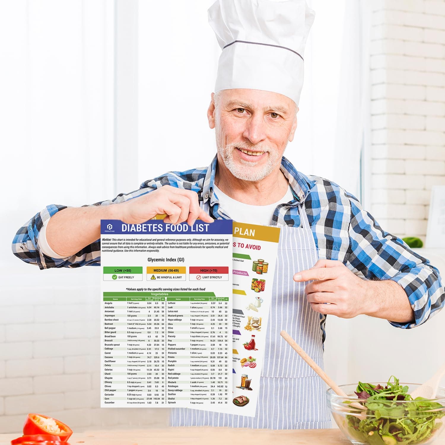2Pcs Diabetes Food List and Meal Planner Laminated, Diabetic Food List Chart for Type 1 & 2, Healthy Diabetic Diet Meal Guide Plan Recipes Cookbook for Beginners Pre-Diabetes, Glycemic
