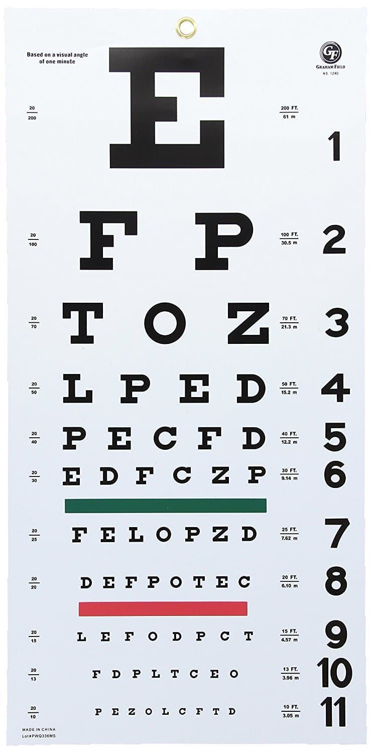 Graham-Field 1240 Grafco Snellen Eye Chart, Plastic with Non-Reflective Matte Finish, 22" x 11"