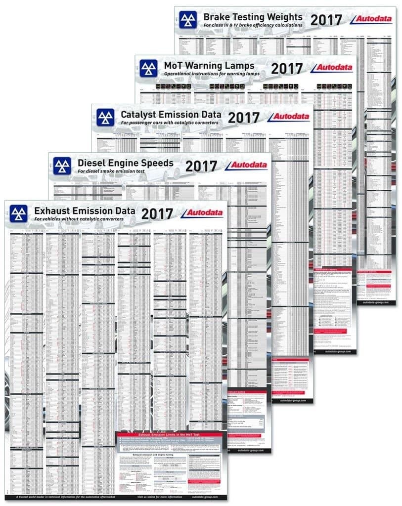 MOT Charts 2017. Autodata.WALL CHARTS 17-MOT-5P ADC3