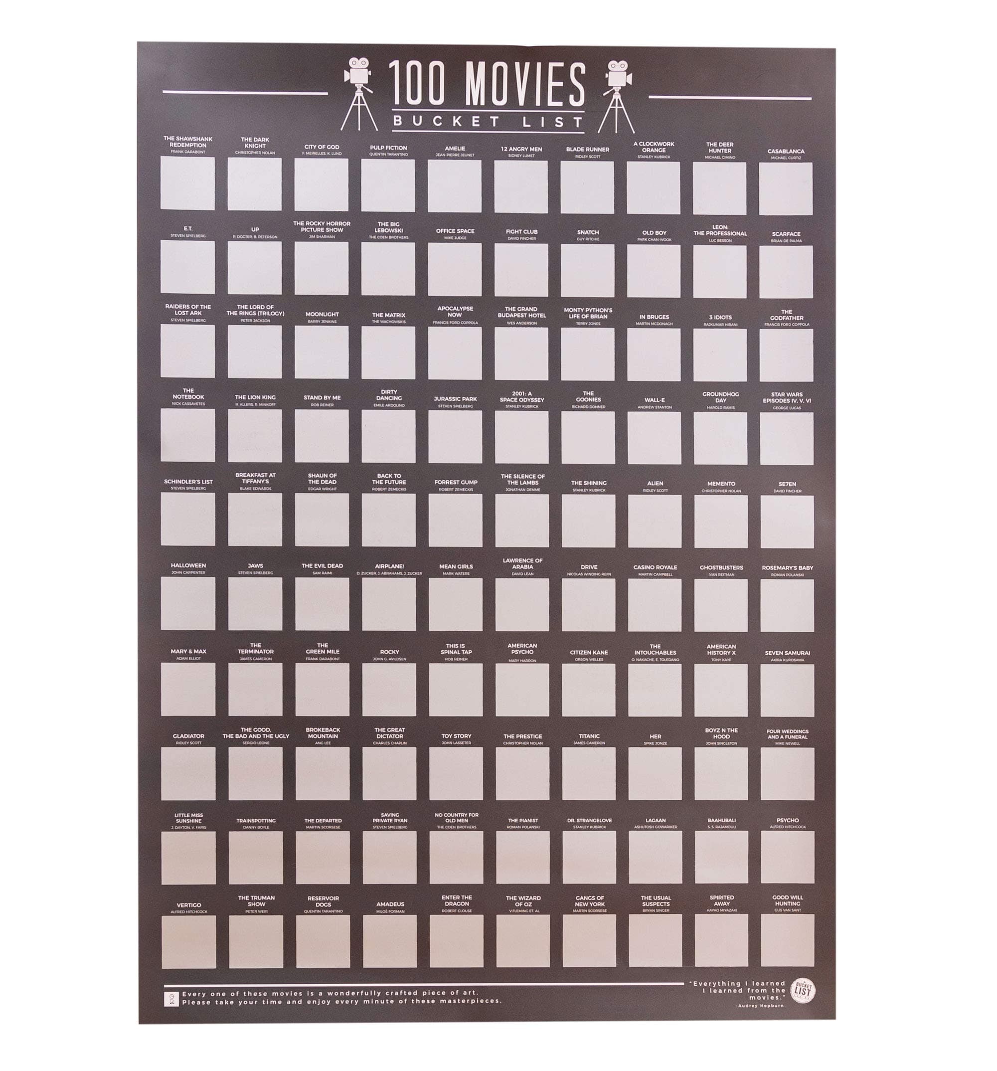 Gift Republic GR630004 100 Movies - Scratch Off Bucket List Poster