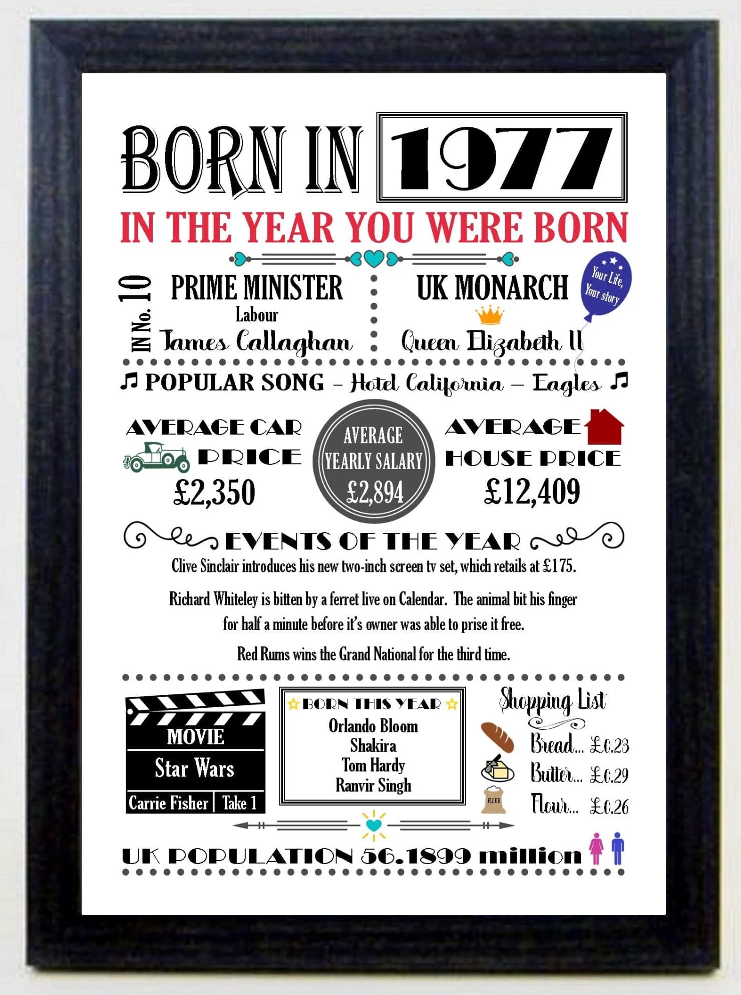 "THE YEAR YOU WERE BORN" COLOURED A4 Birthday Celebration Historical Past Memories Keepsake Gift Print with all the facts and information suitable for all people born in the year 1977