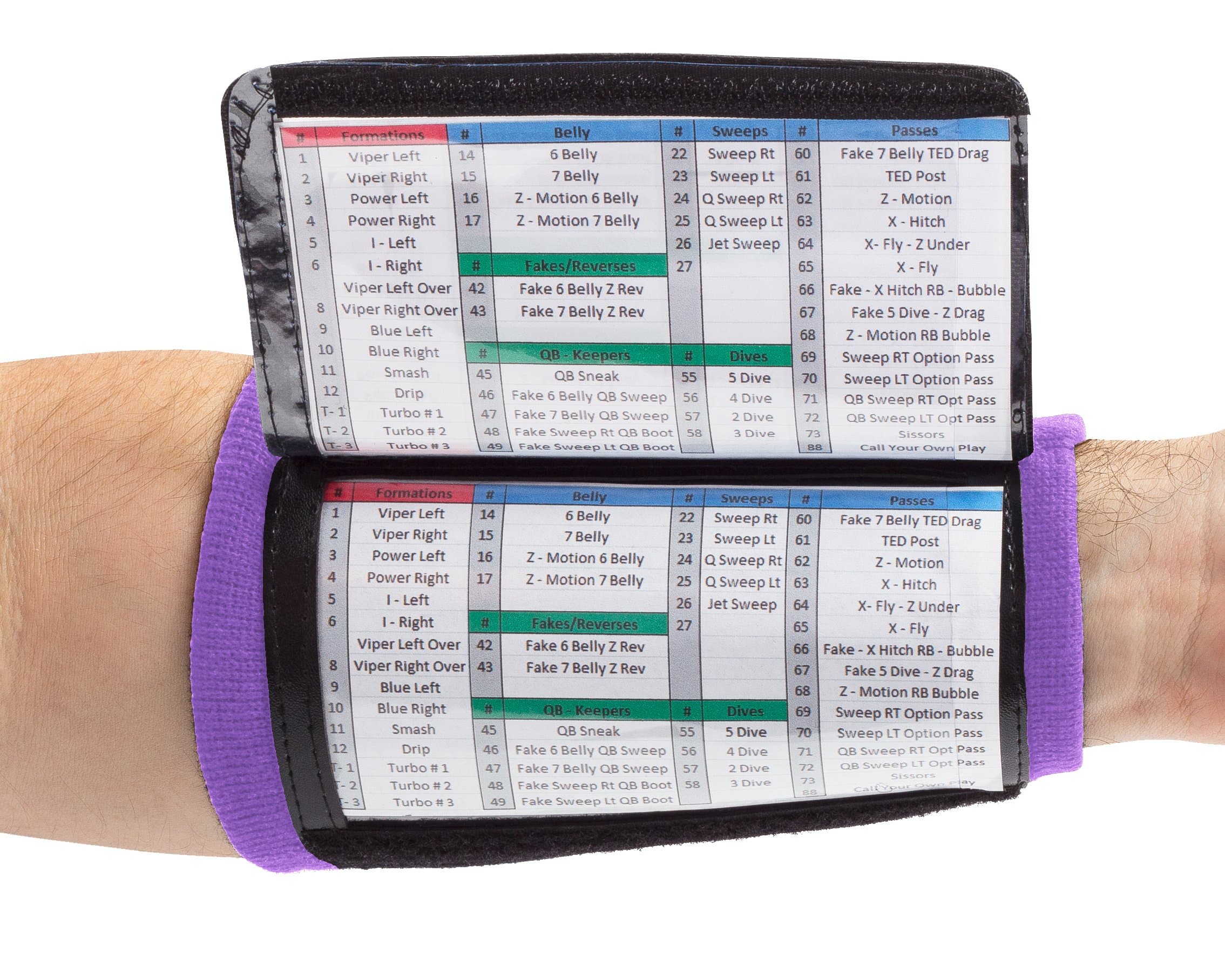 WristCoaches Football Play Wristbands - Youth Quarterback Gear - Wristband Playbook - Softball Wristbands for Signs