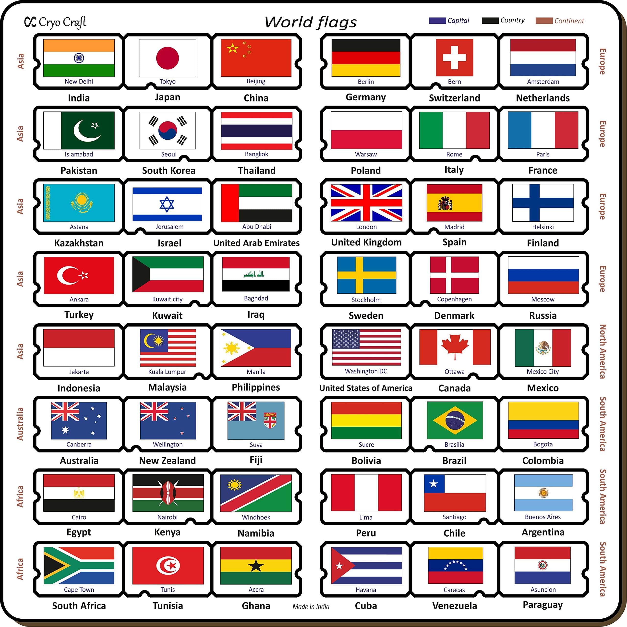 World Flag Wooden Puzzle Board, 48 Countries, Kid