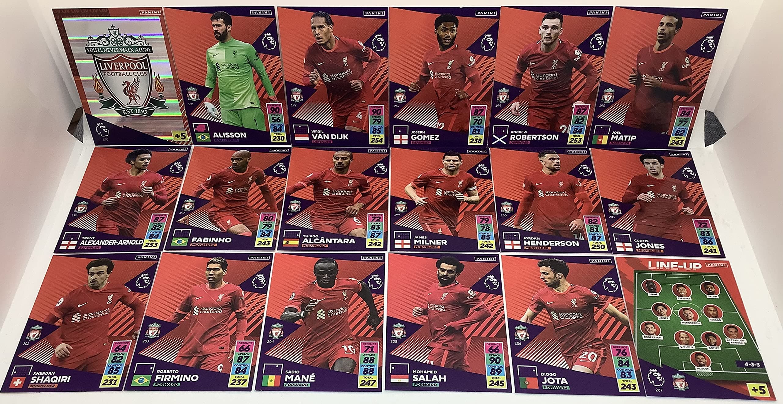 PANINI ADRENALYN XL 2021/2022 Full of All 18 Liverpool Cards AS Pictured