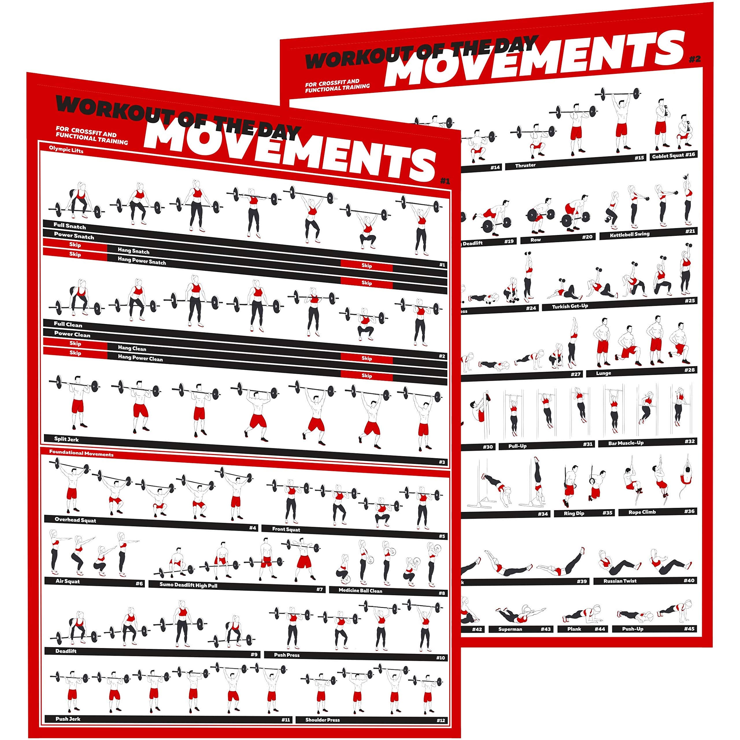 Profit Crossfit Exercise Poster Set - Guide with 45 WOD Main Movements for a Full Body Workout