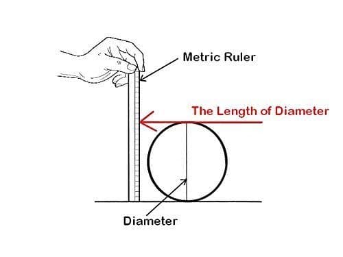 Clear Plastic NON-Perforated Shrink Bands for Jar/Pot Caps 2 SIZE CHOICES *127 x 105 Fits (71-77) mm Diameter Pack of 100