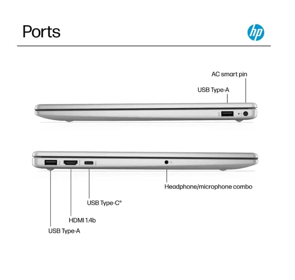 HP 15.6" Touchscreen Laptop, Lifetime Office 2024, Intel 13th Core i3-1315U(Beats i5-1135G7), 32GB RAM, 1TB PCIe SSD, Ai Copilot, Long Battery Life, Type C, Windows 11 Pro,W/BTP Bundle