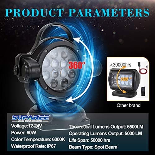 SUPAREE Remote Control LED Spotlight, 5000LM 12V 24V Outdoor LED Searchlight Auto-Reset 360°Rotation for Boat Truck Off-Road Marine Wireless Magnetic Spot Light, (6 Strong Magnets)